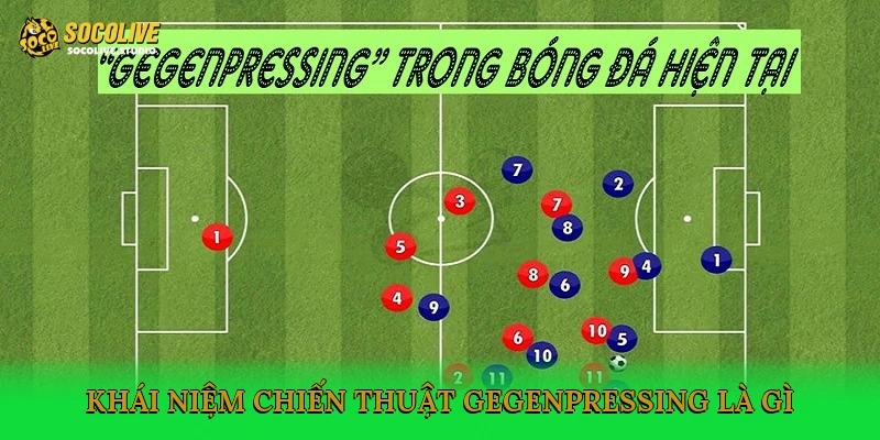 Khái niệm chiến thuật Gegenpressing là gì?